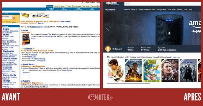 Capture d'écran du site hitek.fr montrant l'évolution visuelle du site amazon en 25 ans.